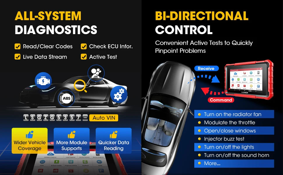 LAUNCH X-431 PROS Elite Car Diagnostic Tools Professional OBD 2 Diagnostic Tool Auto Automotive Tool Auto Scanner