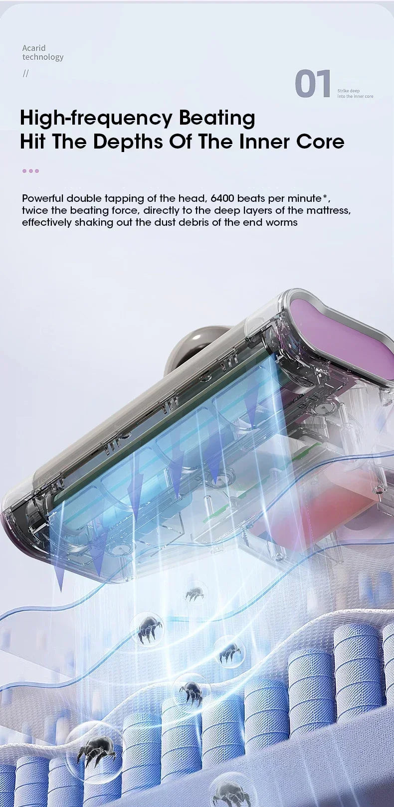 Home Wireless Mite Remover Handheld 15kpa High Suction Cleaning Vacuum Cleaner with UV Disinfection Sterilization Mattress Sofa
