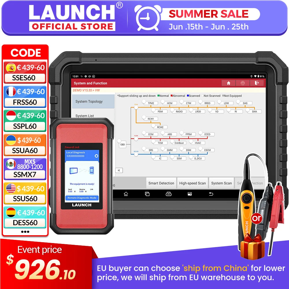 LAUNCH X431 PRO3S+ ELITE Car Diagnostic Tools J2534 Program Topology Map ECU Coding Auto OBD OBD2 Scanner CANFD/DoIP/FCA