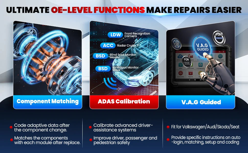LAUNCH X431 PRO3S+ ELITE Car Diagnostic Tools J2534 Program Topology Map ECU Coding Auto OBD OBD2 Scanner CANFD/DoIP/FCA