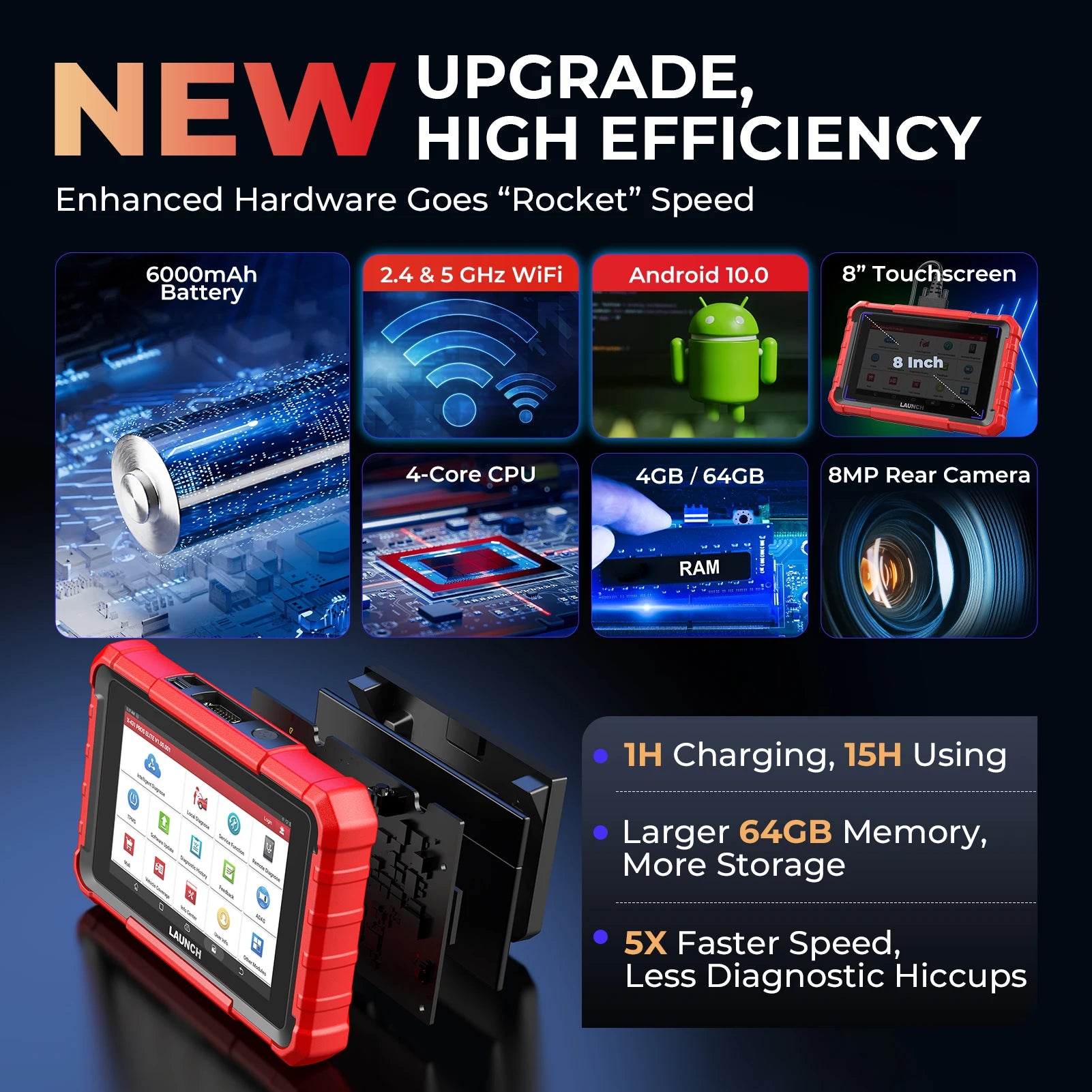 LAUNCH X-431 PROS Elite Car Diagnostic Tools Professional OBD 2 Diagnostic Tool Auto Automotive Tool Auto Scanner