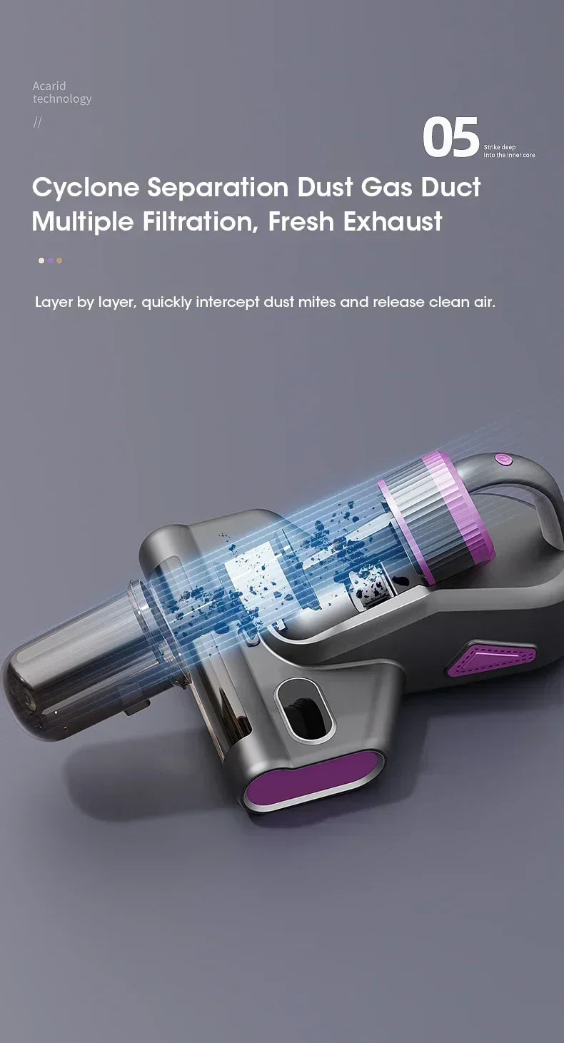 Home Wireless Mite Remover Handheld 15kpa High Suction Cleaning Vacuum Cleaner with UV Disinfection Sterilization Mattress Sofa