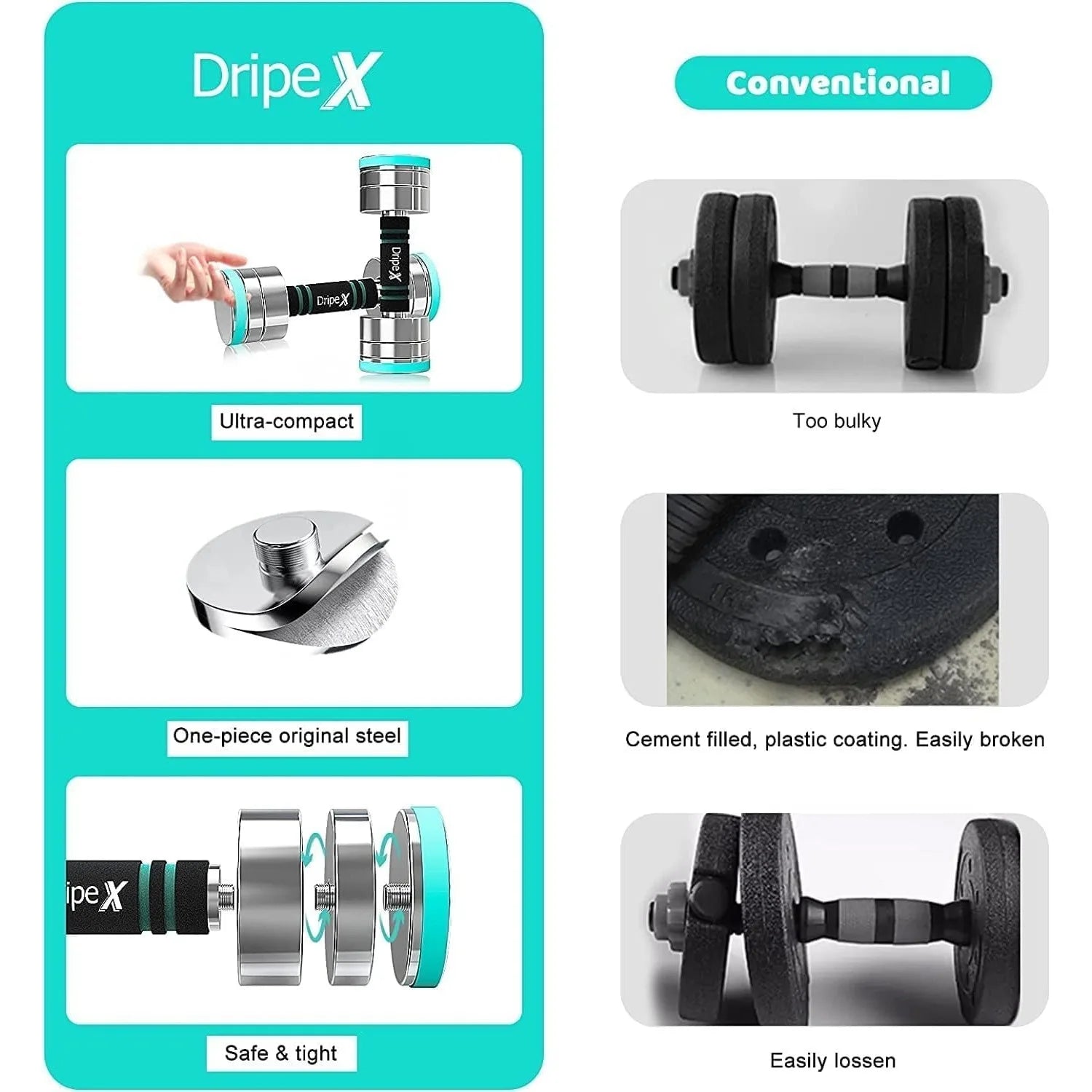 Steel Adjustable Dumbbells Set Dumbbells Hand Weights with Foam Handle for Men Women Home Gym Fitness Dumbbell Training