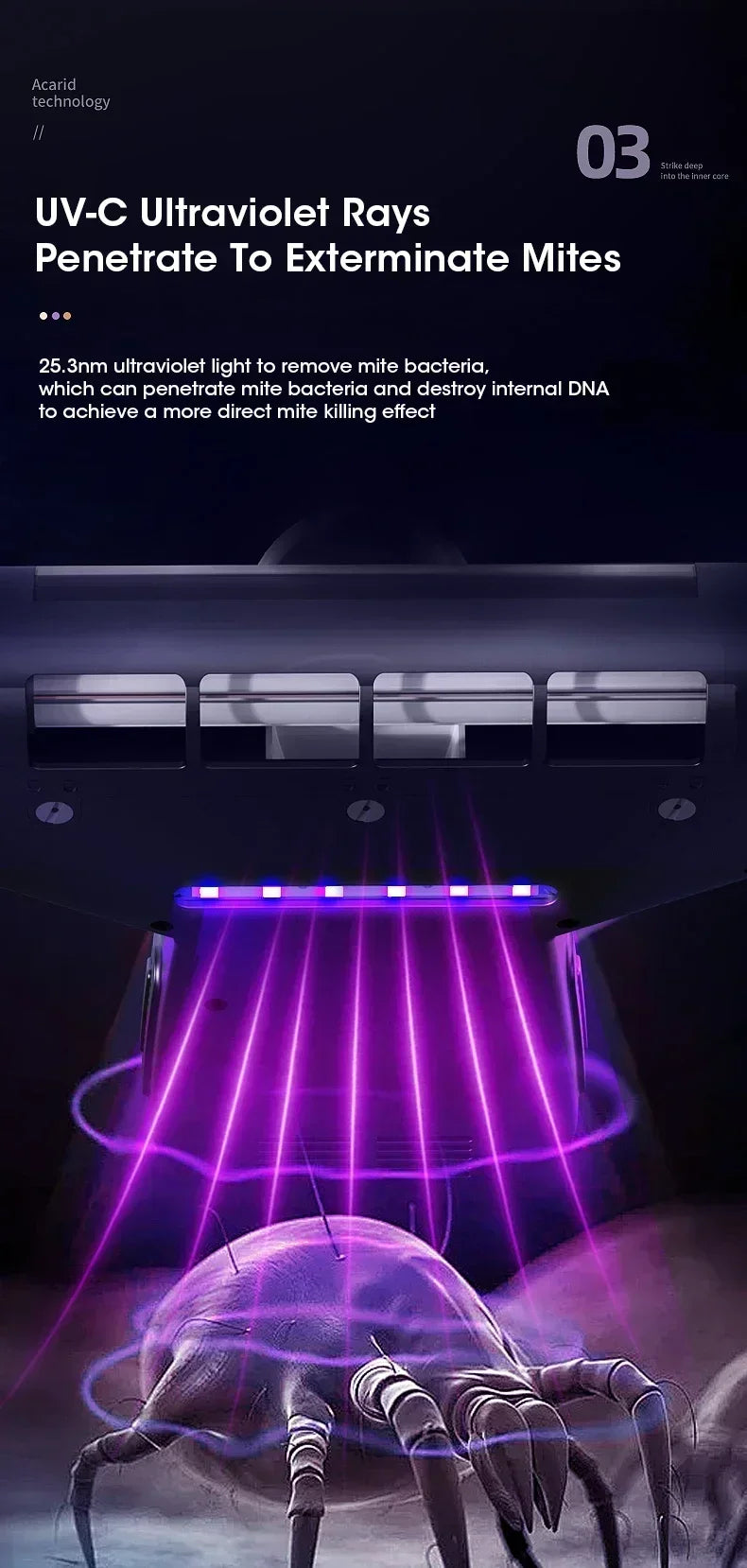 Home Wireless Mite Remover Handheld 15kpa High Suction Cleaning Vacuum Cleaner with UV Disinfection Sterilization Mattress Sofa